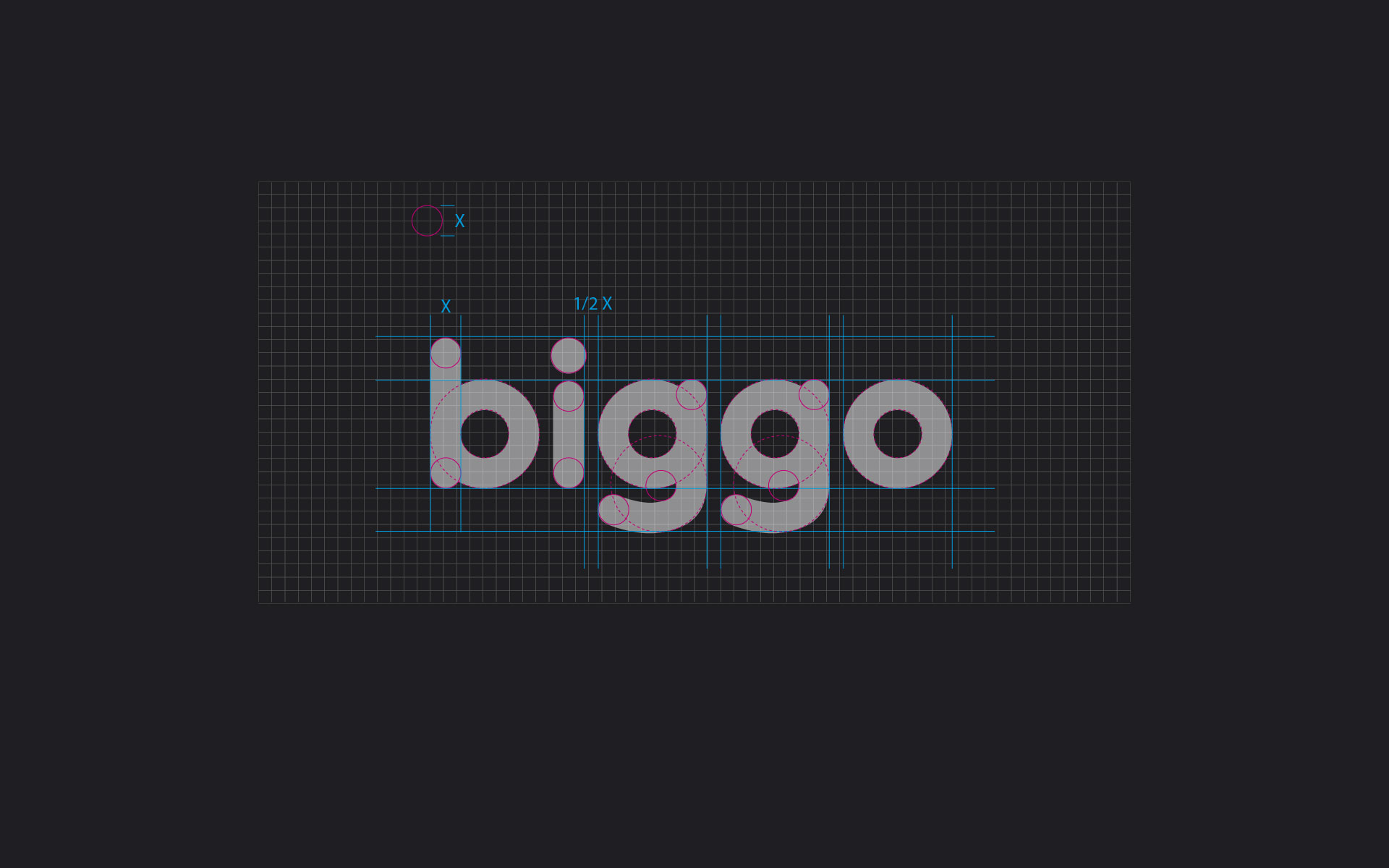 Biggo